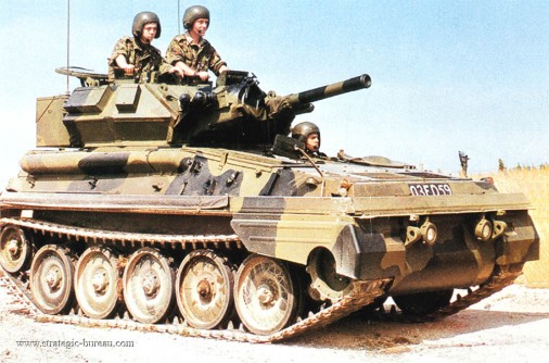 FV101 Scorpion 100