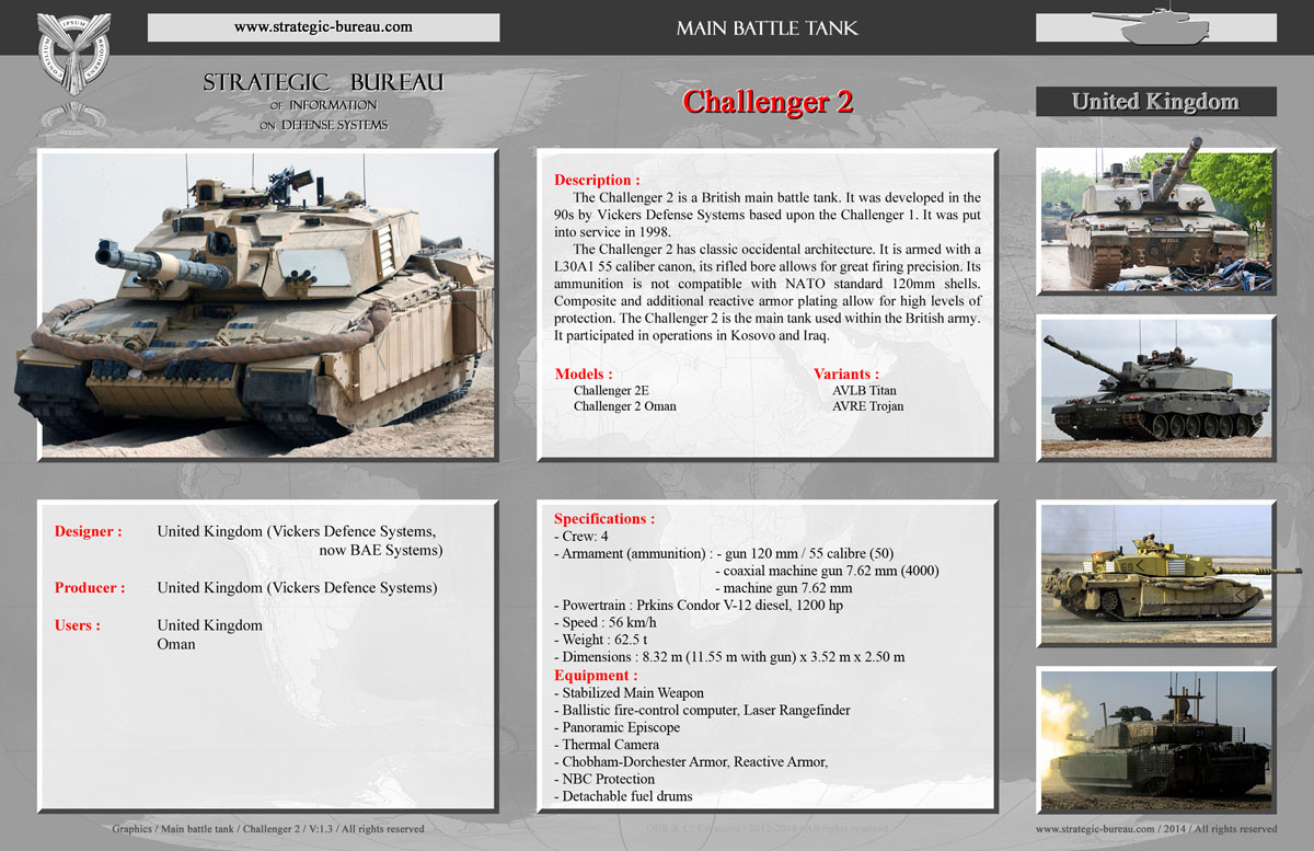 CAT-UXO - Challenger 2 main battle tank mbt