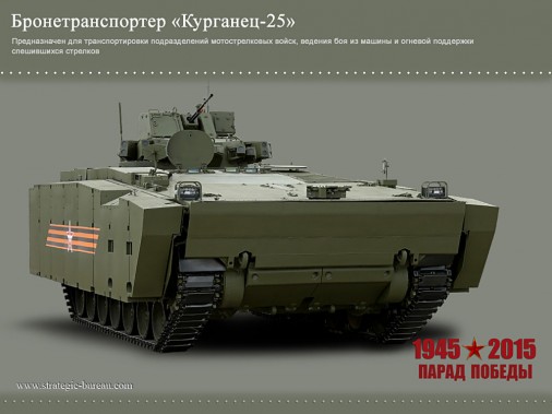 04 APC Kurganets-25