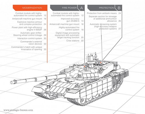 T-90MS 010