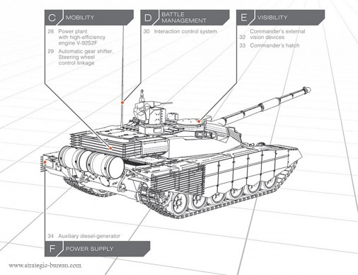 T-90MS 012