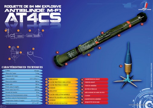 AT4_roquette_Suede_009_infographie