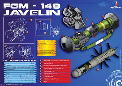 Javelin_missile_USA_010_Infographie