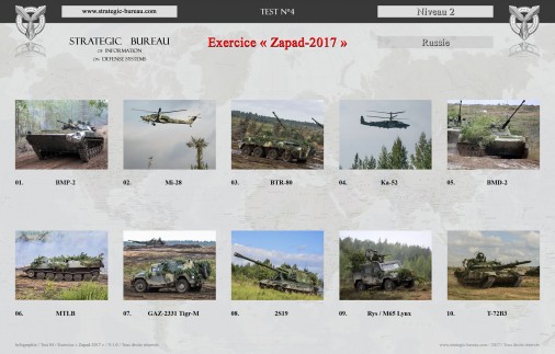 T0400_Zapad-2017_Resultat_02