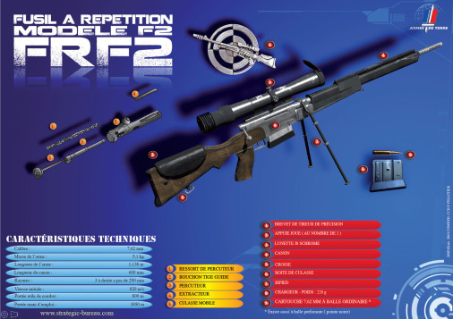 FRF2_fusil_sniper_A104_infographie