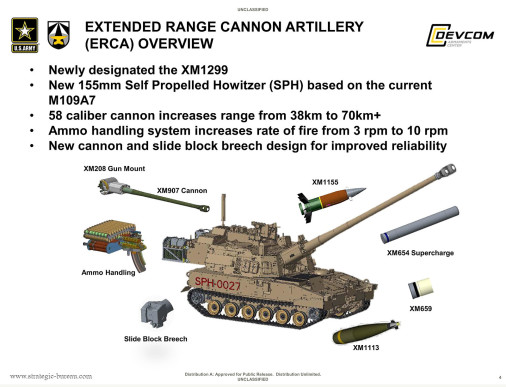 XM1299_ERCA_artillerie_USA_A001