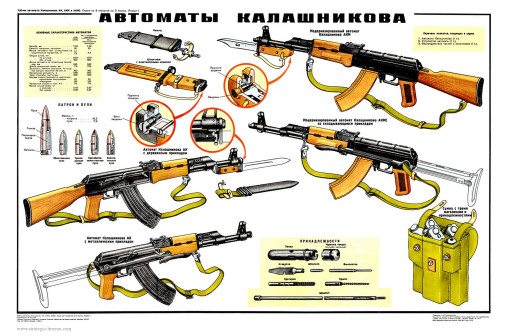 Kalachnikov_100ans_A104