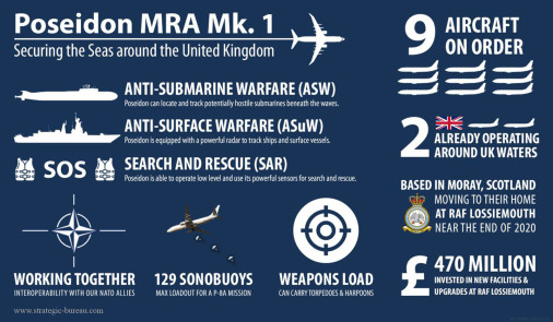 P-8A_Poseidon_avion_patrouilleur_UK_A106