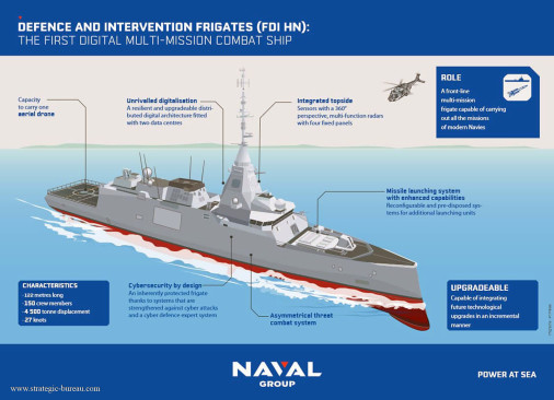 Fregate_FDI_France_Grece_A103